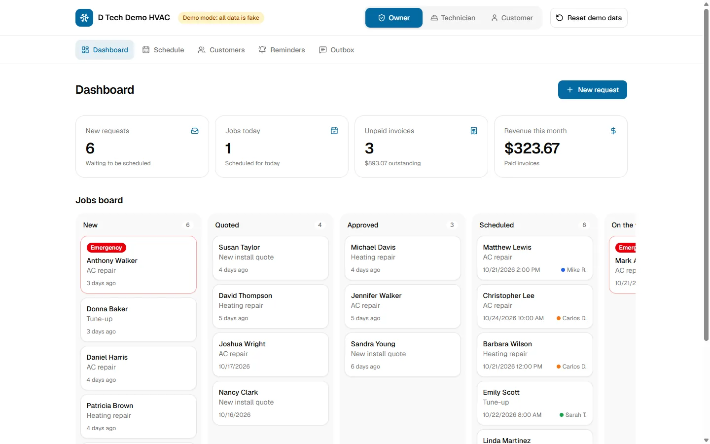 Owner dashboard of the HVAC demo app. Four number cards show new requests, jobs today, unpaid invoices and revenue this month. Below them, a jobs board has columns for New, Quoted, Approved and Scheduled jobs.