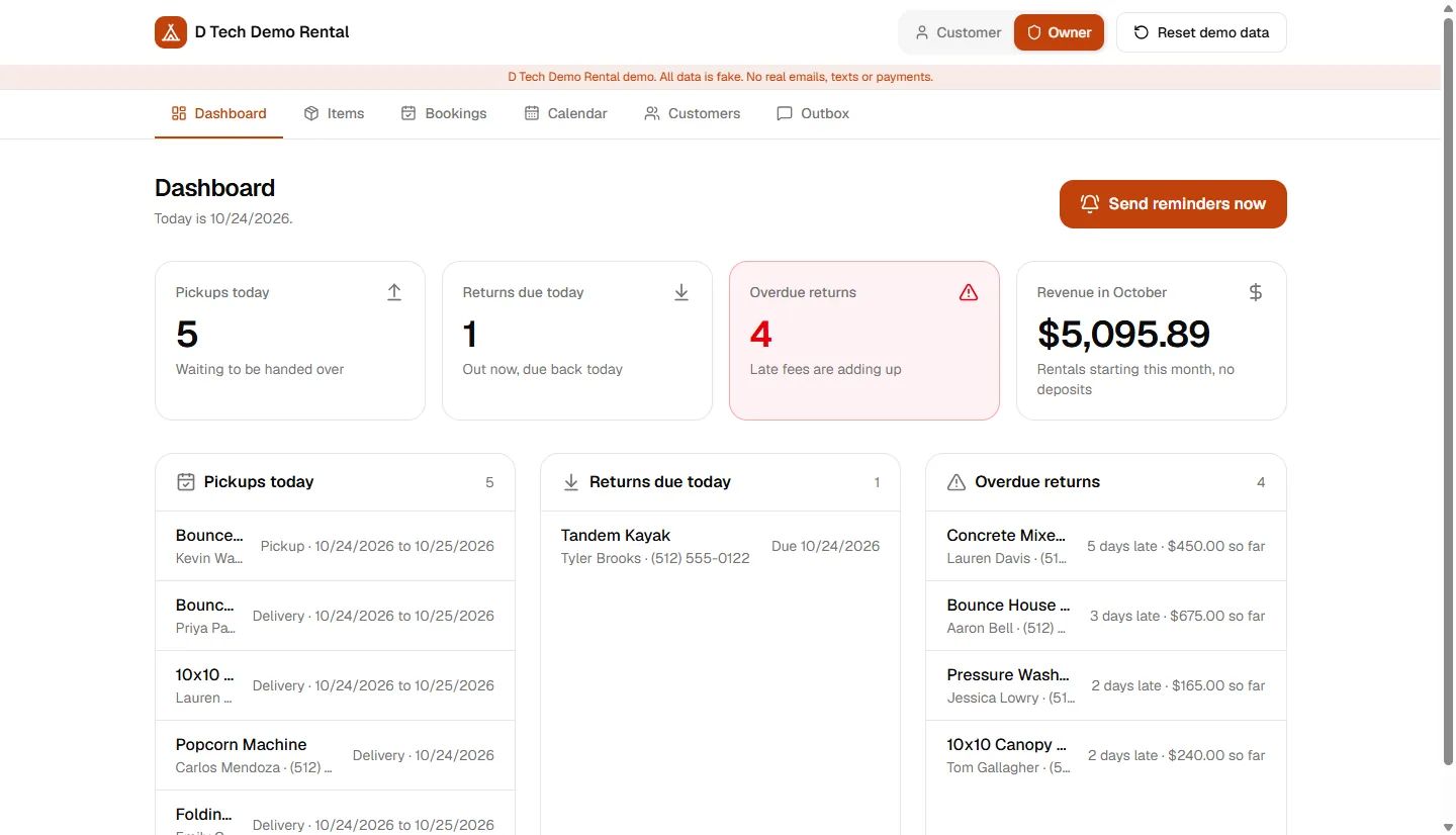 Owner dashboard of the rental demo app. Cards show pickups today, returns due today, overdue returns and revenue this month, with lists of pickups and overdue returns including the late fee so far.