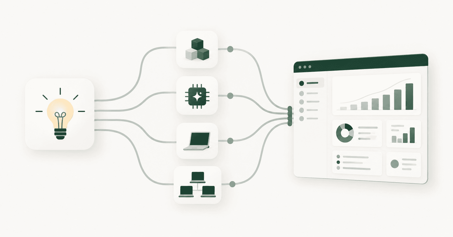 Four different paths leading from an idea to a finished app, showing ways to build an MVP without a technical co-founder